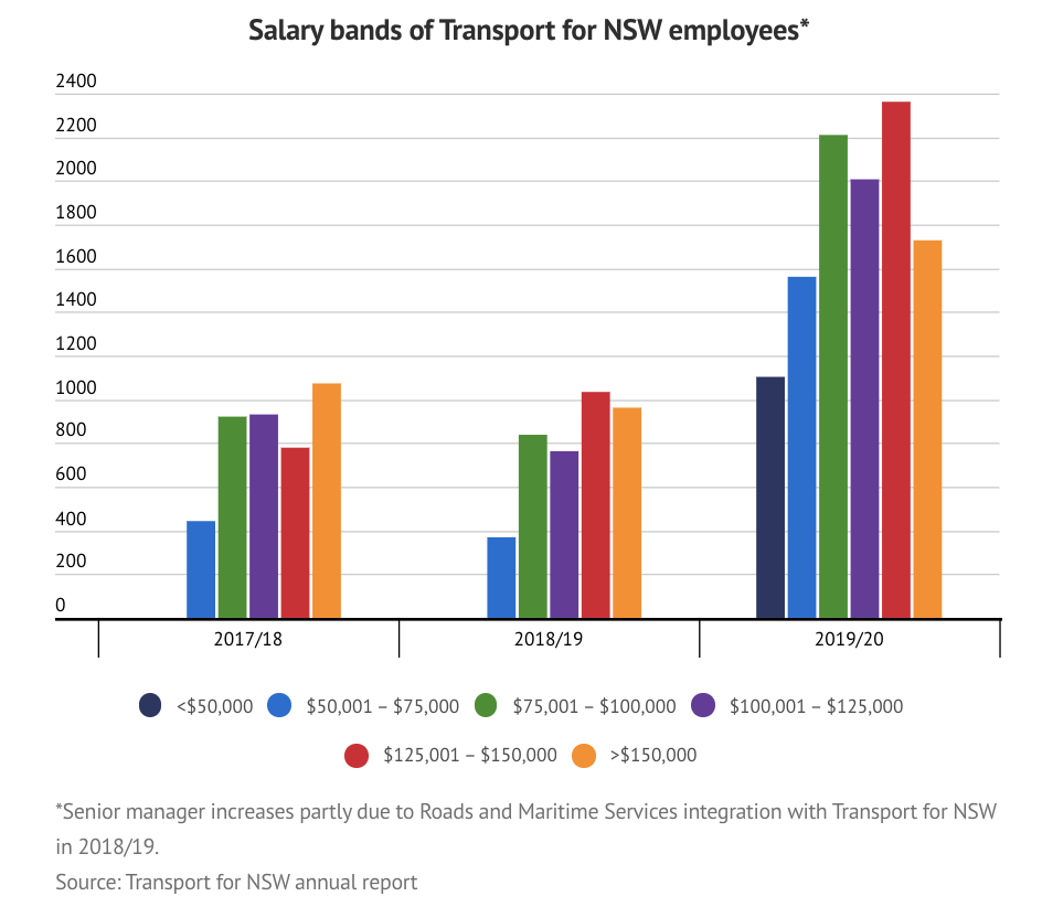 What does loco mean picture